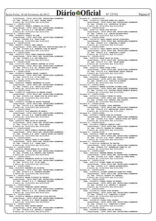 Sexta Feira, 10 de Fevereiro de 2012                 Diário Oficial
        Cargo/Função: (3476) APOIO ADM. EDUCACIONAL-ELEMENTAR      Processo N.: 1000001131202
                                                                                              Nº 25742                             Página 67
        Un. Adm: (042587) E.E. PROF. RAFAEL RUEDA                      Nome: (114363/13) ODAILSON NUNES DOS SANTOS
        A Partir de: 01/01/2012 Até 31/01/2012                             Cargo/Função: (3476) APOIO ADM. EDUCACIONAL-ELEMENTAR
Processo N.: 1000001131016                                                 Un. Adm: (009440) E.E. LEOVEGILDO DE MELO
    Nome: (209025/3) JOSENIL CORNERIO DA SILVA                             A Partir de: 01/01/2012 Até 31/01/2012
        Cargo/Função: (3476) APOIO ADM. EDUCACIONAL-ELEMENTAR      Processo N.: 1000001131192
        Un. Adm: (010774) E.E. DOM ANTONIO CAMPELO                     Nome: (226377/3) ODAIR JOSE BATISTA
        A Partir de: 01/01/2012 Até 24/01/2012                             Cargo/Função: (3476) APOIO ADM. EDUCACIONAL-ELEMENTAR
Processo N.: 1000001130943                                                 Un. Adm: (148091) E.E. JARDIM UNIVERSITARIO
    Nome: (219938/5) JUCELIO DE LIMA                                       A Partir de: 01/01/2012 Até 31/01/2012
        Cargo/Função: (3476) APOIO ADM. EDUCACIONAL-ELEMENTAR      Processo N.: 1000001130950
        Un. Adm: (065498) E.E. OLAVO BILAC                             Nome: (121109/12) PAULO RENATO AGUIAR FIGUEIREDO
        A Partir de: 01/01/2012 Até 31/01/2012                             Cargo/Função: (3476) APOIO ADM. EDUCACIONAL-ELEMENTAR
Processo N.: 1000001131478                                                 Un. Adm: (069523) E.E. CONQUISTA D’OESTE
    Nome: (85084/1) JUCELIO PAEZ LANDIM                                    A Partir de: 01/01/2012 Até 31/01/2012
        Cargo/Função: (4740) APOIO ADM EDUC PROFISSIONALIZADO-30   Processo N.: 1000001130955
        Un. Adm: (015296) E.E. ZEFERINO JOSE DE MATTOS                 Nome: (121109/11) PAULO RENATO AGUIAR FIGUEIREDO
        A Partir de: 25/01/2012 Até 31/01/2012                             Cargo/Função: (3476) APOIO ADM. EDUCACIONAL-ELEMENTAR
Processo N.: 1000001129921                                                 Un. Adm: (069523) E.E. CONQUISTA D’OESTE
    Nome: (226370/2) JULIO CEZAR FORNAZIER MOREIRA                         A Partir de: 01/12/2011 Até 31/12/2011
        Cargo/Função: (3476) APOIO ADM. EDUCACIONAL-ELEMENTAR      Processo N.: 1000001130770
        Un. Adm: (014885) E.E. SAO FRANCISCO                           Nome: (92675/15) PEDRO PAULO DE SOUZA
        A Partir de: 01/01/2012 Até 24/01/2012                             Cargo/Função: (3476) APOIO ADM. EDUCACIONAL-ELEMENTAR
Processo N.: 1000001131286                                                 Un. Adm: (012017) E.E. DEP. SALIM NADAF
    Nome: (115711/6) JURLS ROBERTO SANTANA DA SILVA                        A Partir de: 01/01/2012 Até 31/01/2012
        Cargo/Função: (3476) APOIO ADM. EDUCACIONAL-ELEMENTAR      Processo N.: 1000001130164
        Un. Adm: (009717) E.E. DR. ESTEVAO ALVES CORREA                Nome: (224437/4) PEDRO SOUZA LOPES
        A Partir de: 01/01/2012 Até 24/01/2012                             Cargo/Função: (3476) APOIO ADM. EDUCACIONAL-ELEMENTAR
Processo N.: 1000001130334                                                 Un. Adm: (014176) E.E. MARTINIANO CARLOS PEREIRA
    Nome: (219936/3) LEANDRO DANIEL DIONEZIO                               A Partir de: 01/01/2012 Até 31/01/2012
        Cargo/Função: (3476) APOIO ADM. EDUCACIONAL-ELEMENTAR      Processo N.: 1000001129973
        Un. Adm: (013773) E.E. 29 DE JUNHO                             Nome: (206306/8) RAIMUNDO DIAS DOS SANTOS
        A Partir de: 01/01/2012 Até 24/01/2012                             Cargo/Função: (3476) APOIO ADM. EDUCACIONAL-ELEMENTAR
Processo N.: 1000001131335                                                 Un. Adm: (040320) E.E. VINICIUS DE MORAES
    Nome: (230253/2) LEANDRO FERNANDES DA SILVA                            A Partir de: 02/01/2012 Até 31/01/2012
        Cargo/Função: (3476) APOIO ADM. EDUCACIONAL-ELEMENTAR      Processo N.: 1000001130450
        Un. Adm: (163651) E.E. “DECIO LUIZ FURIGO”                     Nome: (220602/2) RENATA CRISTINA SILVERIO CRUZ
        A Partir de: 02/01/2012 Até 31/01/2012                             Cargo/Função: (3476) APOIO ADM. EDUCACIONAL-ELEMENTAR
Processo N.: 1000001131643                                                 Un. Adm: (012912) E.E. ARLINDA PESSOA MARBECK MORRECK
    Nome: (130591/12) LOURIVALDO DE ARRUDA DUARTE                          A Partir de: 01/01/2012 Até 31/01/2012
        Cargo/Função: (3476) APOIO ADM. EDUCACIONAL-ELEMENTAR      Processo N.: 1000001131485
        Un. Adm: (010553) E.E. ANDRE LUIZ DA SILVA REIS                Nome: (237341/1) RICARDO CORTEZ DE PAULA
        A Partir de: 01/01/2012 Até 31/01/2012                             Cargo/Função: (3476) APOIO ADM. EDUCACIONAL-ELEMENTAR
Processo N.: 1000001131019                                                 Un. Adm: (012688) E.E. ANTONIO JOAO RIBEIRO
    Nome: (237630/1) LUCIANE DE CASSIA TEIXEIRA                            A Partir de: 01/01/2012 Até 24/01/2012
        Cargo/Função: (3476) APOIO ADM. EDUCACIONAL-ELEMENTAR      Processo N.: 1000001130166
        Un. Adm: (010774) E.E. DOM ANTONIO CAMPELO                     Nome: (237168/2) RICARDO COSTA PARENTES
        A Partir de: 01/01/2012 Até 24/01/2012                             Cargo/Função: (3476) APOIO ADM. EDUCACIONAL-ELEMENTAR
Processo N.: 1000001130858                                                 Un. Adm: (014176) E.E. MARTINIANO CARLOS PEREIRA
    Nome: (119976/5) LUIZ MENDONCA DE MORAIS                               A Partir de: 01/01/2012 Até 31/01/2012
        Cargo/Função: (3476) APOIO ADM. EDUCACIONAL-ELEMENTAR      Processo N.: 1000001129486
        Un. Adm: (011126) E.E. JOAQUIM NUNES ROCHA                     Nome: (237569/1) ROBSON DIAS DE OLIVEIRA
        A Partir de: 01/01/2012 Até 24/01/2012                             Cargo/Função: (3476) APOIO ADM. EDUCACIONAL-ELEMENTAR
Processo N.: 1000001130971                                                 Un. Adm: (010952) E.E. PROFª. EUNICE SOUZA DOS SANTOS
    Nome: (226215/2) MARA LUCIA DE SIQUEIRA                                A Partir de: 01/01/2012 Até 31/01/2012
        Cargo/Função: (3476) APOIO ADM. EDUCACIONAL-ELEMENTAR      Processo N.: 1000001130339
        Un. Adm: (012017) E.E. DEP. SALIM NADAF                        Nome: (221728/4) RONECLEI PEREIRA PINTO
        A Partir de: 01/01/2012 Até 31/01/2012                             Cargo/Função: (3476) APOIO ADM. EDUCACIONAL-ELEMENTAR
Processo N.: 1000001129484                                                 Un. Adm: (050172) CEFAPRO DE CONFRESA
    Nome: (237361/1) MARCO AURELIO FERREIRA BARBOSA                        A Partir de: 02/01/2012 Até 31/01/2012
        Cargo/Função: (3476) APOIO ADM. EDUCACIONAL-ELEMENTAR      Processo N.: 1000001131758
        Un. Adm: (010952) E.E. PROFª. EUNICE SOUZA DOS SANTOS          Nome: (226576/4) RONEY DA CRUZ BARBOSA
        A Partir de: 01/01/2012 Até 31/01/2012                             Cargo/Função: (3476) APOIO ADM. EDUCACIONAL-ELEMENTAR
Processo N.: 1000001130026                                                 Un. Adm: (011037) E.E. PROFª. RENILDA SILVA MORAES
    Nome: (237511/1) MARCOS CESAR DO NASCIMENTO                            A Partir de: 01/01/2012 Até 24/01/2012
        Cargo/Função: (3476) APOIO ADM. EDUCACIONAL-ELEMENTAR      Processo N.: 1000001130928
        Un. Adm: (160040) E.E. “TERRA NOVA”                            Nome: (114415/16) ROZENILDO DE FREITAS
        A Partir de: 01/01/2012 Até 24/01/2012                             Cargo/Função: (3476) APOIO ADM. EDUCACIONAL-ELEMENTAR
Processo N.: 1000001131509                                                 Un. Adm: (069469) E.E. BERNARDINO GOMES DA LUZ
    Nome: (59397/8) MARCOS MENDES DE OLIVEIRA                              A Partir de: 01/01/2012 Até 31/01/2012
        Cargo/Função: (3476) APOIO ADM. EDUCACIONAL-ELEMENTAR      Processo N.: 1000001129802
        Un. Adm: (012688) E.E. ANTONIO JOAO RIBEIRO                    Nome: (220118/4) SANTANA MENDES DE MORAES
        A Partir de: 01/01/2012 Até 24/01/2012                             Cargo/Função: (3476) APOIO ADM. EDUCACIONAL-ELEMENTAR
Processo N.: 1000001130337                                                 Un. Adm: (012238) E.E. PROFª. MARIA DA CUNHA BRUNO
    Nome: (138694/6) MARGARIDA ALVES DA SILVA PAULA                        A Partir de: 01/01/2012 Até 31/01/2012
        Cargo/Função: (3476) APOIO ADM. EDUCACIONAL-ELEMENTAR      Processo N.: 1000001131193
        Un. Adm: (013773) E.E. 29 DE JUNHO                             Nome: (235177/2) SIDNEI GOMES DE SIQUEIRA
        A Partir de: 01/01/2012 Até 24/01/2012                             Cargo/Função: (3476) APOIO ADM. EDUCACIONAL-ELEMENTAR
Processo N.: 1000001129902                                                 Un. Adm: (148091) E.E. JARDIM UNIVERSITARIO
    Nome: (210153/5) MARINETE DE OLIVEIRA                                  A Partir de: 01/01/2012 Até 31/01/2012
        Cargo/Função: (3476) APOIO ADM. EDUCACIONAL-ELEMENTAR      Processo N.: 1000001130336
        Un. Adm: (015407) E.E. DOMINGOS BRIANTE                        Nome: (116280/12) SILVANY APARECIDA FRANCISCO NUNES
        A Partir de: 01/01/2012 Até 24/01/2012                             Cargo/Função: (3476) APOIO ADM. EDUCACIONAL-ELEMENTAR
Processo N.: 1000001130785                                                 Un. Adm: (050172) CEFAPRO DE CONFRESA
    Nome: (201458/8) MAURA OLIVEIRA DE AZEVEDO                             A Partir de: 02/01/2012 Até 31/01/2012
        Cargo/Função: (3476) APOIO ADM. EDUCACIONAL-ELEMENTAR      Processo N.: 1000001129930
        Un. Adm: (010987) E.E. D. WUNIBALDO TELLEUR                    Nome: (231940/5) SINARA SOARES DE MORAES
        A Partir de: 01/01/2012 Até 24/01/2012                             Cargo/Função: (3476) APOIO ADM. EDUCACIONAL-ELEMENTAR
Processo N.: 1000001131316                                                 Un. Adm: (010839) E.E. ANTONIO G. BALBINO
    Nome: (27233/22) MINELINA CASTRO BARBOSA                               A Partir de: 01/01/2012 Até 24/01/2012
        Cargo/Função: (3476) APOIO ADM. EDUCACIONAL-ELEMENTAR      Processo N.: 1000001130951
        Un. Adm: (009717) E.E. DR. ESTEVAO ALVES CORREA                Nome: (121028/10) SIRLEY ROSA ORLANDO
        A Partir de: 01/01/2012 Até 24/01/2012                             Cargo/Função: (3476) APOIO ADM. EDUCACIONAL-ELEMENTAR
Processo N.: 1000001129935                                                 Un. Adm: (069523) E.E. CONQUISTA D’OESTE
    Nome: (213583/4) NATHALIA APARECIDA SILVA BATISTA                      A Partir de: 01/01/2012 Até 24/01/2012
        Cargo/Função: (3476) APOIO ADM. EDUCACIONAL-ELEMENTAR      Processo N.: 1000001130956
        Un. Adm: (016233) E.E. PEDRO GALHARDO GARCIA                   Nome: (121028/10) SIRLEY ROSA ORLANDO
        A Partir de: 01/01/2012 Até 24/01/2012                             Cargo/Função: (3476) APOIO ADM. EDUCACIONAL-ELEMENTAR
Processo N.: 1000001129923                                                 Un. Adm: (069523) E.E. CONQUISTA D’OESTE
    Nome: (83047/24) NELI CASTRO ARRUDA                                    A Partir de: 26/12/2011 Até 31/12/2011
        Cargo/Função: (3476) APOIO ADM. EDUCACIONAL-ELEMENTAR      Processo N.: 1000001131232
        Un. Adm: (010839) E.E. ANTONIO G. BALBINO                      Nome: (202188/9) SOLANGE JOSE DE FREITAS
        A Partir de: 01/01/2012 Até 24/01/2012                             Cargo/Função: (3476) APOIO ADM. EDUCACIONAL-ELEMENTAR
 