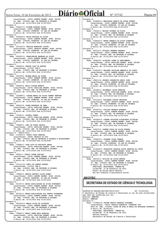 Sexta Feira, 10 de Fevereiro de 2012                 Diário Oficial
        Cargo/Função: (6050) AGENTE DESENV. ECON. SOCIAL            Processo N.:
                                                                                               Nº 25742                             Página 69
        Un. Adm: (150452) GER. DE PROTEÇÃO À CRIANÇA                    Nome: (236584/1) MARIVALDA ARAUJO DE SOUZA PONTES
        A Partir de: 01/01/2012 Até 01/01/2012                              Cargo/Função: (6050) AGENTE DESENV. ECON. SOCIAL
Processo N.:                                                                Un. Adm: (150436) SUPERINT. DO LAR DA CRIANÇA
    Nome: (236107/1) ELIENE RIBEIRO BISPO                                   A Partir de: 01/01/2012 Até 01/01/2012
        Cargo/Função: (6050) AGENTE DESENV. ECON. SOCIAL            Processo N.:
        Un. Adm: (150436) SUPERINT. DO LAR DA CRIANÇA                   Nome: (79532/1) NELSON JUVENAL DA SILVA
        A Partir de: 01/01/2012 Até 01/01/2012                              Cargo/Função: (6050) AGENTE DESENV. ECON. SOCIAL
Processo N.:                                                                Un. Adm: (150452) GER. DE PROTEÇÃO À CRIANÇA
    Nome: (236108/1) ERICA BATISTA DA SILVA                                 A Partir de: 01/01/2012 Até 01/01/2012
        Cargo/Função: (6050) AGENTE DESENV. ECON. SOCIAL            Processo N.:
        Un. Adm: (150436) SUPERINT. DO LAR DA CRIANÇA                   Nome: (236100/1) NEUZA SAMPAIO DA SILVA PINHEIRO
        A Partir de: 01/01/2012 Até 01/01/2012                              Cargo/Função: (6050) AGENTE DESENV. ECON. SOCIAL
Processo N.:                                                                Un. Adm: (150436) SUPERINT. DO LAR DA CRIANÇA
    Nome: (237125/1) FABIOLA MONTEIRO LOTUFO                                A Partir de: 01/01/2012 Até 01/01/2012
        Cargo/Função: (6025) TECNICO DESENV. ECON. SOCIAL           Processo N.:
        Un. Adm: (150436) SUPERINT. DO LAR DA CRIANÇA                   Nome: (82115/1) NIVALDO GERMANO BARRETO
        A Partir de: 01/01/2012 Até 01/01/2012                              Cargo/Função: (6050) AGENTE DESENV. ECON. SOCIAL
Processo N.:                                                                Un. Adm: (150452) GER. DE PROTEÇÃO À CRIANÇA
    Nome: (235470/1) FRANCINEIDE BARBOSA DA SILVA                           A Partir de: 01/01/2012 Até 01/01/2012
        Cargo/Função: (6050) AGENTE DESENV. ECON. SOCIAL            Processo N.:
        Un. Adm: (150436) SUPERINT. DO LAR DA CRIANÇA                   Nome: (50642/2) OLIVEIRO COSMO DO NASCIMENTO
        A Partir de: 01/01/2012 Até 01/01/2012                              Cargo/Função: (6076) AUXILIAR DESENV. ECON. SOCIAL
Processo N.:                                                                Un. Adm: (150452) GER. DE PROTEÇÃO À CRIANÇA
    Nome: (93598/5) GERSON JOAO DE ARRUDA                                   A Partir de: 01/01/2012 Até 01/01/2012
        Cargo/Função: (11533) DGA-9                                 Processo N.:
        Un. Adm: (150452) GER. DE PROTEÇÃO À CRIANÇA                    Nome: (223256/1) REGIANE CRISTINA AMBROSIO DA COSTA
        A Partir de: 01/01/2012 Até 01/01/2012                              Cargo/Função: (6050) AGENTE DESENV. ECON. SOCIAL
Processo N.:                                                                Un. Adm: (150452) GER. DE PROTEÇÃO À CRIANÇA
    Nome: (63078/3) HELENA MARIA DE SOUZA                                   A Partir de: 01/01/2012 Até 01/01/2012
        Cargo/Função: (6050) AGENTE DESENV. ECON. SOCIAL            Processo N.:
        Un. Adm: (150436) SUPERINT. DO LAR DA CRIANÇA                   Nome: (58231/4) ROGERIO APARECIDO REGIS LINS
        A Partir de: 01/01/2012 Até 01/01/2012                              Cargo/Função: (6050) AGENTE DESENV. ECON. SOCIAL
Processo N.:                                                                Un. Adm: (150436) SUPERINT. DO LAR DA CRIANÇA
    Nome: (46935/3) HELIO VIEIRA MUNDIN                                     A Partir de: 01/01/2012 Até 01/01/2012
        Cargo/Função: (6076) AUXILIAR DESENV. ECON. SOCIAL          Processo N.:
        Un. Adm: (150452) GER. DE PROTEÇÃO À CRIANÇA                    Nome: (82398/1) ROOSEWELT LEITE MOREIRA
        A Partir de: 01/01/2012 Até 01/01/2012                              Cargo/Função: (6076) AUXILIAR DESENV. ECON. SOCIAL
Processo N.:                                                                Un. Adm: (150452) GER. DE PROTEÇÃO À CRIANÇA
    Nome: (236096/1) IZAURA MARIA DA SILVA CANNAS VENTURA                   A Partir de: 01/01/2012 Até 01/01/2012
        Cargo/Função: (6050) AGENTE DESENV. ECON. SOCIAL            Processo N.:
        Un. Adm: (150436) SUPERINT. DO LAR DA CRIANÇA                   Nome: (237122/1) ROSIMARA CORINA FAUSTINO
        A Partir de: 01/01/2012 Até 01/01/2012                              Cargo/Função: (6025) TECNICO DESENV. ECON. SOCIAL
Processo N.:                                                                Un. Adm: (150436) SUPERINT. DO LAR DA CRIANÇA
    Nome: (46613/3) JAIME DOMINGOS DE SENA                                  A Partir de: 01/01/2012 Até 01/01/2012
        Cargo/Função: (6076) AUXILIAR DESENV. ECON. SOCIAL          Processo N.:
        Un. Adm: (150452) GER. DE PROTEÇÃO À CRIANÇA                    Nome: (223672/1) SIDILEY BETANIA MIRANDA
        A Partir de: 01/01/2012 Até 01/01/2012                              Cargo/Função: (6050) AGENTE DESENV. ECON. SOCIAL
Processo N.:                                                                Un. Adm: (150452) GER. DE PROTEÇÃO À CRIANÇA
    Nome: (79706/1) JOCEMIL NUNES                                           A Partir de: 01/01/2012 Até 01/01/2012
        Cargo/Função: (6076) AUXILIAR DESENV. ECON. SOCIAL          Processo N.:
        Un. Adm: (150452) GER. DE PROTEÇÃO À CRIANÇA                    Nome: (202495/3) SIMONE CRISTINA FIGUEIREDO OLIVEIRA
        A Partir de: 01/01/2012 Até 01/01/2012                              Cargo/Função: (6050) AGENTE DESENV. ECON. SOCIAL
Processo N.:                                                                Un. Adm: (150452) GER. DE PROTEÇÃO À CRIANÇA
    Nome: (78849/1) JOEL DE SOUZA PASSOS                                    A Partir de: 01/01/2012 Até 01/01/2012
        Cargo/Função: (6076) AUXILIAR DESENV. ECON. SOCIAL          Processo N.:
        Un. Adm: (150452) GER. DE PROTEÇÃO À CRIANÇA                    Nome: (53237/3) SIMONE LUZIA DA SILVA BORGES
        A Partir de: 01/01/2012 Até 01/01/2012                              Cargo/Função: (6050) AGENTE DESENV. ECON. SOCIAL
Processo N.: 905831/2010                                                    Un. Adm: (150452) GER. DE PROTEÇÃO À CRIANÇA
    Nome: (116004/1) JORACI ROSA PEREIRA                                    A Partir de: 14/01/2012 Até 14/01/2012
        Cargo/Função: (4944) TECNICO DO SUS                         Processo N.:
        Un. Adm: (140503) GER.DE PROTECAO A CRIANCA E ADOLESCENTE       Nome: (236423/1) SOLANGE VITAL FRANÇA
        A Partir de: 01/06/2009 Até 01/06/2009                              Cargo/Função: (6050) AGENTE DESENV. ECON. SOCIAL
Processo N.:                                                                Un. Adm: (150436) SUPERINT. DO LAR DA CRIANÇA
    Nome: (79696/1) JOSE LUIZ DO ESPIRITO SANTO                             A Partir de: 01/01/2012 Até 01/01/2012
        Cargo/Função: (6076) AUXILIAR DESENV. ECON. SOCIAL          Processo N.:
        Un. Adm: (150452) GER. DE PROTEÇÃO À CRIANÇA                    Nome: (214556/3) VALQUIRIA VALESCA SILVA PEREIRA DA COSTA
        A Partir de: 01/01/2012 Até 01/01/2012                              Cargo/Função: (6050) AGENTE DESENV. ECON. SOCIAL
Processo N.:                                                                Un. Adm: (150452) GER. DE PROTEÇÃO À CRIANÇA
    Nome: (4550/1) JURACY JOANA DORILEO                                     A Partir de: 01/01/2012 Até 01/01/2012
        Cargo/Função: (6050) AGENTE DESENV. ECON. SOCIAL            Processo N.:
        Un. Adm: (150452) GER. DE PROTEÇÃO À CRIANÇA                    Nome: (80100/1) ZUILITA DA SILVA ARRUDA
        A Partir de: 01/01/2012 Até 01/01/2012                              Cargo/Função: (6050) AGENTE DESENV. ECON. SOCIAL
Processo N.:                                                                Un. Adm: (150452) GER. DE PROTEÇÃO À CRIANÇA
    Nome: (131111/2) LENIL DE CAMPOS BORGES                                 A Partir de: 01/01/2012 Até 01/01/2012
        Cargo/Função: (11533) DGA-9                                           PUBLICADA, REGISTRADA, CUMPRA-SE.
        Un. Adm: (150452) GER. DE PROTEÇÃO À CRIANÇA                          Cuiabá-MT, 10 de Fevereiro de 2012.
        A Partir de: 01/01/2012 Até 01/01/2012                                Roseli de Fatima Meira Barbosa
Processo N.:                                                                  Sec Est Trabalho e Assistencia Social
    Nome: (79962/1) MARCOS ANTONIO SILVA ROMEU
        Cargo/Função: (6050) AGENTE DESENV. ECON. SOCIAL
        Un. Adm: (150436) SUPERINT. DO LAR DA CRIANÇA               SECITEC
        A Partir de: 01/01/2012 Até 01/01/2012
Processo N.:
    Nome: (81197/1) MARIA AUXILIADORA DA SILVA FORTUNATI               SECRETARIA DE ESTADO DE CIÊNCIA E TECNOLOGIA
        Cargo/Função: (6050) AGENTE DESENV. ECON. SOCIAL
        Un. Adm: (150452) GER. DE PROTEÇÃO À CRIANÇA
        A Partir de: 01/01/2012 Até 01/01/2012
Processo N.:                                                        BOLETIM DE PESSOAL/SECITEC/00012/2012                DE: 10/02/2012
    Nome: (81351/1) MARIA AUXILIADORA DOS SANTOS GUIMARAES          O Secretário de Estado de Ciencia e Tecnologia no uso de suas atribuições
        Cargo/Função: (6050) AGENTE DESENV. ECON. SOCIAL            que lhes são conferidas por lei,
        Un. Adm: (150452) GER. DE PROTEÇÃO À CRIANÇA                Resolve: REMOVER
        A Partir de: 01/01/2012 Até 01/01/2012                      Evento: REMOCAO
Processo N.:                                                        Processo N.:
    Nome: (223153/1) MARIA LUIZA DE OLIVEIRA                            Nome: (115820/4) FATIMA ARAUJO BARBOSA POSSAMAI
        Cargo/Função: (6050) AGENTE DESENV. ECON. SOCIAL                    Cargo/Função: (9423) TECNICO ADMINIST.-CEPROTEC 40H
        Un. Adm: (150452) GER. DE PROTEÇÃO À CRIANÇA                        Para Un. Adm: (172936) COORD.DE AVAL.E REGUL.DA EDUCAÇAO SUPEROIR
        A Partir de: 01/01/2012 Até 01/01/2012                              A Partir de: 26/09/2011
Processo N.:                                                                  PUBLICADA, REGISTRADA, CUMPRA-SE.
    Nome: (79865/1) MARIO CARMO MELO MOREIRA                                  Cuiabá-MT, 10 de Fevereiro de 2012.
        Cargo/Função: (6076) AUXILIAR DESENV. ECON. SOCIAL                    Adriano Breunig
        Un. Adm: (150452) GER. DE PROTEÇÃO À CRIANÇA                          Secretário de Estado de Ciencia e Tecnologia
        A Partir de: 01/01/2012 Até 01/01/2012
 