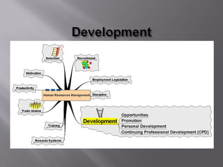 D  Part 10 Hr Management
