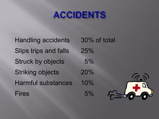 D  Part 6 Short Course By J Mc Cann