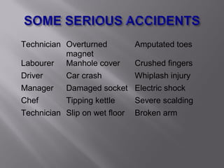 D  Part 6 Short Course By J Mc Cann