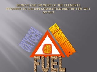 D  Part 6 Short Course By J Mc Cann