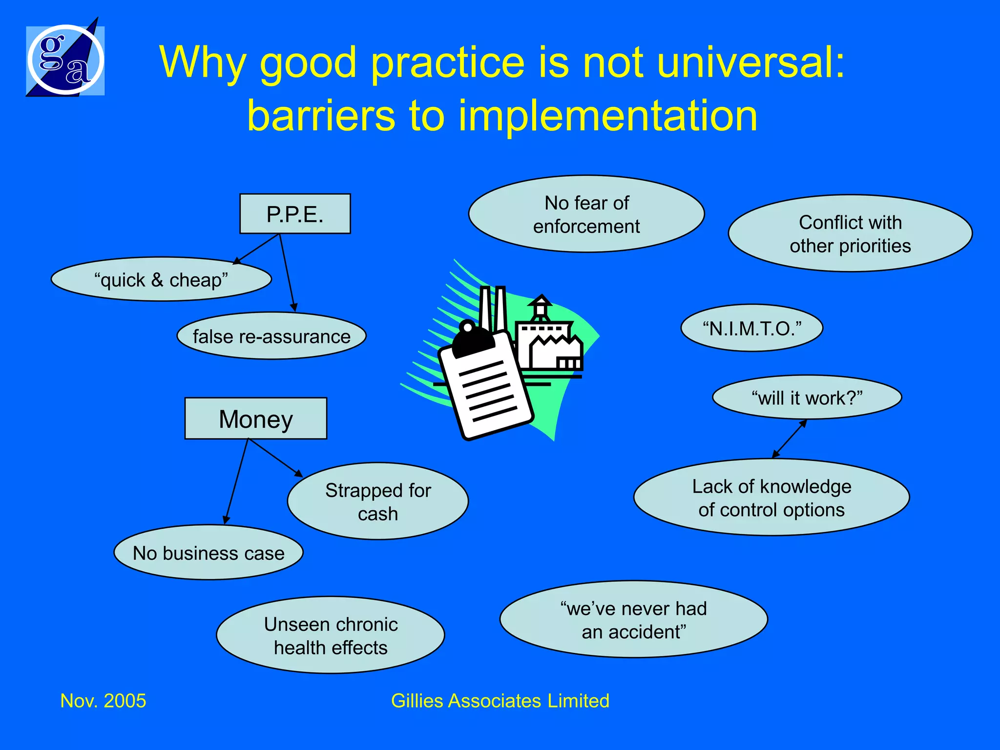 D  Part 8 Hseoh Conference 2005