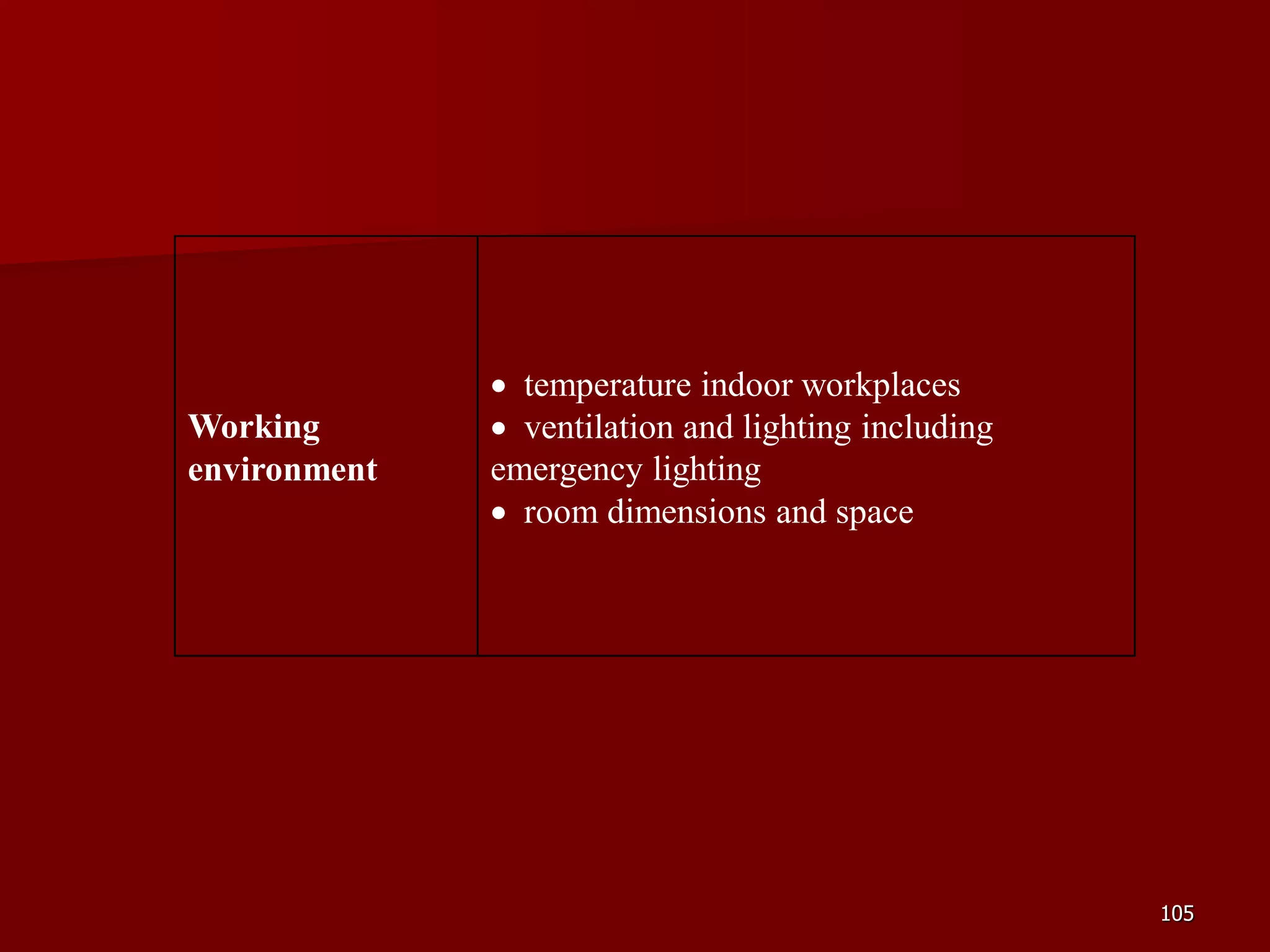 D Part 9 H & S Regs Revision By J Mc Cann