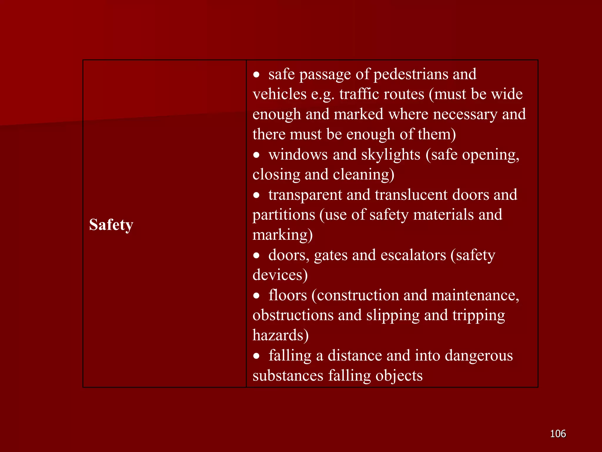 D Part 9 H & S Regs Revision By J Mc Cann