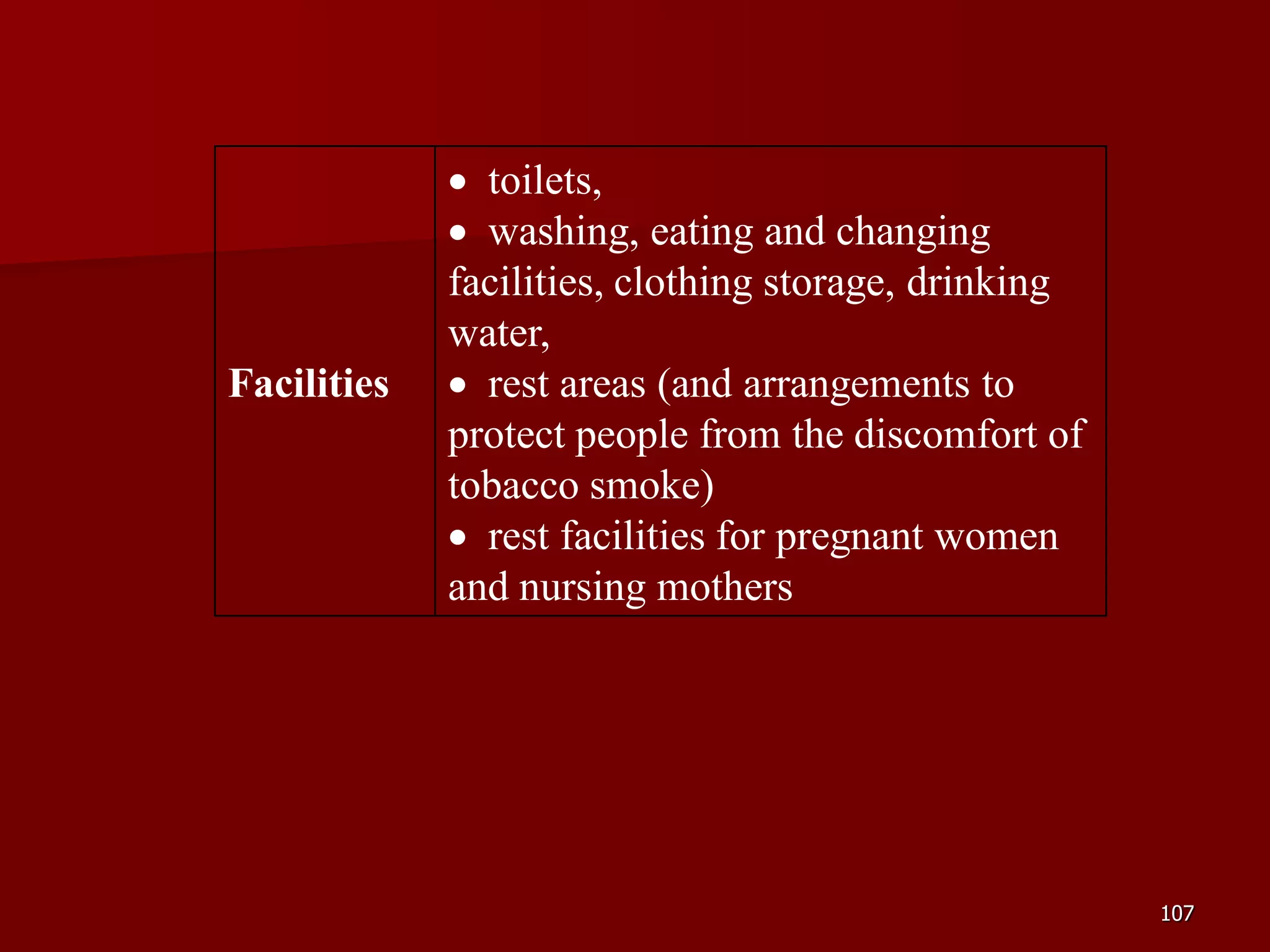 D Part 9 H & S Regs Revision By J Mc Cann