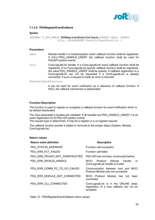 D pduapi user-manual | PDF