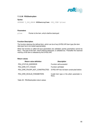 D pduapi user-manual | PDF