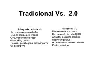 Tradicional Vs. 2.0
Búsqueda tradicional:
•Envío masivo de currículos
•Uso de portales de empleo
•Documentación en papel
•Networking pasivo
•Barreras para llegar al seleccionador
•Es descriptiva
Búsqueda 2.0
•Desarrollo de una marca
•Uso de currículo virtual (URL)
•Actividad en redes sociales
•Networking activo
•Acceso directo al seleccionado
•Es demostrativa
 