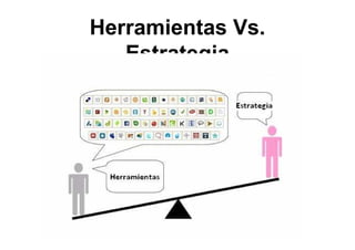 Herramientas Vs.
Estrategia
 