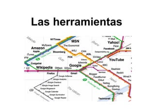 Las herramientas
 