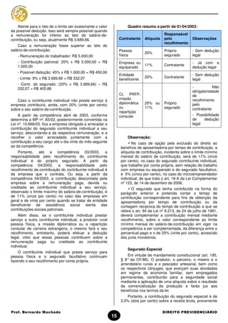 Atente para o fato de o limite ser exatamente o valor            Quadro resumo a partir de 01/04/2003:
da possível dedução. Isso será sempre possível quando
a remuneração for inferior ao teto do salário-de-                                         Responsável
contribuição, ou seja, atualmente R$ 3.689,66.                   Contratante   Alíquota   pelo             Observações
                                                                                          recolhimento
    Caso a remuneração fosse superior ao teto do
salário-de-contribuição:                                         Pessoa                   Próprio          - Sem dedução
                                                                               20%
    - Remuneração do trabalhador: R$ 5.000,00                    física                   segurado         legal
    - Contribuição patronal: 20% x R$ 5.000,00 = R$              Empresa ou                                - Já com a
    1.000,00                                                                   11%        Contratante
                                                                 equiparado                                dedução legal
    - Possível dedução: 45% x R$ 1.000,00 = R$ 450,00
                                                                 Entidade                                  - Sem dedução
    - Limite: 9% x R$ 3.689,66 = R$ 332,07                                     20%        Contratante
                                                                 beneficente                               legal
    - Contr. do segurado: (20% x R$ 3.689,66) – R$
    332,07 = R$ 405,86                                                                                     -           Não
                                                                                                           obrigatoriedade
                                                                 CI, PRFP,                                 de
    Caso o contribuinte individual não preste serviço à          missão                                    recolhimento
empresa contribuirá, ainda, com 20% (vinte por cento)            diplomática   20% ou     Próprio          pelo
sobre o seu salário-de-contribuição.                             ou            11%        segurado         contratante
                                                                 repartição
    A partir da competência abril de 2003, conforme              consular                                  - Possibilidade
determina a MP nº. 83/02, posteriormente convertida na                                                     de    dedução
Lei nº. 10.666/03, fica a empresa obrigada a arrecadar a                                                   legal
contribuição do segurado contribuinte individual a seu
serviço, descontando-a da respectiva remuneração, e a
recolher o valor arrecadado juntamente com a                         Observação:
contribuição a seu cargo até o dia vinte do mês seguinte                No caso de opção pela exclusão do direito ao
ao da competência.                                               benefício de aposentadoria por tempo de contribuição, a
     Portanto, até a competência 03/2003, a                      alíquota de contribuição, incidente sobre o limite mínimo
responsabilidade pelo recolhimento do contribuinte               mensal do salário de contribuição, será de 11% (onze
individual é do próprio segurado. A partir da                    por cento), no caso do segurado contribuinte individual,
competência 04/2003, a responsabilidade pelo                     que trabalhe por conta própria, sem relação de trabalho
recolhimento da contribuição do contribuinte individual é        com empresa ou equiparado e do segurado facultativo;
da empresa que o contrata. Ou seja, a partir da                  e 5% (cinco por cento), no caso do microempreendedor
competência 04/2003, a contribuição descontada pela              individual, de que trata o art. 18-A da Lei Complementar
empresa sobre a remuneração paga, devida ou                      nº 123, de 14 de dezembro de 2006.
creditada ao contribuinte individual a seu serviço,                    O segurado que tenha contribuído na forma do
observado o limite máximo do salário-de-contribuição, é          parágrafo anterior e pretenda contar o tempo de
de 11% (onze por cento) no caso das empresas em                  contribuição correspondente para fins de obtenção da
geral e de vinte por cento quando se tratar de entidade          aposentadoria por tempo de contribuição ou da
beneficente de assistência social isenta das                     contagem recíproca do tempo de contribuição a que se
contribuições sociais patronais.                                 refere o art. 94 da Lei nº 8.213, de 24 de julho de 1991,
     Além disso, se o contribuinte individual prestar            deverá complementar a contribuição mensal mediante
serviço a outro contribuinte individual, a produtor rural        recolhimento, sobre o valor correspondente ao limite
pessoa física, a missão diplomática ou a repartição              mínimo mensal do salário-de-contribuição em vigor na
consular de carreira estrangeira, o mesmo fará o seu             competência a ser complementada, da diferença entre o
recolhimento, entretanto, poderá efetuar a dedução               percentual pago e o de 20% (vinte por cento), acrescido
legal, visto que essas pessoas contribuem sobre a                dos juros moratórios.
remuneração paga ou creditada ao contribuinte
individual.
                                                                     Segurado Especial
    O contribuinte individual que presta serviço para
pessoa física e o segurado facultativo continuam                     Em virtude de mandamento constitucional (art. 195,
fazendo o seu recolhimento por conta própria.                    § 8° da CF/88), O produtor, o parceiro, o meeiro e o
                                                                 arrendatário rurais e o pescador artesanal, bem como
                                                                 os respectivos cônjuges, que exerçam suas atividades
                                                                 em regime de economia familiar, sem empregados
                                                                 permanentes, contribuirão para a seguridade social
                                                                 mediante a aplicação de uma alíquota sobre o resultado
                                                                 da comercialização da produção e farão jus aos
                                                                 benefícios nos termos da lei.
                                                                    Portanto, a contribuição do segurado especial é de
                                                                 2,0% (dois por cento) sobre a receita bruta, proveniente

Prof. Bernardo Machado                                                                    DIREITO PREVIDENCIÁRIO
                                                            15
 