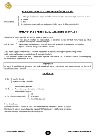 PLANO DE BENEFÍCIOS DA PREVIDÊNCIA SOCIAL

                        - I – Cônjuge, companheira (o) e o filho não-emancipado, de qualquer condição, menor de 21 anos
                         ou inválido
Dependentes            - II – Pais
                        - III – Irmão não-emancipado, de qualquer condição, menor de 21 anos ou inválido



                       MANUTENÇÃO E PERDA DA QUALIDADE DE SEGURADO

Sem limite de prazo: segurado em gozo de benefício previdenciário
                      - Após cessar benefício por incapacidade, ou deixar de exercer atividade remunerada, ou estiver
                      suspenso ou licenciado sem remuneração *
Até 12 meses          - Após cessar a segregação, o segurado acometido de doença de segregação compulsória
                      - Após o livramento, o segurado detido ou recluso


Até 3 meses: após o licenciamento, o segurado incorporado às Forças Armadas para prestar serviço militar
Até 6 meses: após cessar as contribuições. O segurado facultativo
* Esse prazo será acrescido de mais 12 meses se o segurado tiver mais de 120 CM e mais 12 meses se o desemprego
for registrado no órgão próprio do MTE.


                                                        Importante!!!
A perda da qualidade de segurado não será considerada para a concessão das aposentadorias por tempo de
contribuição, idade e especial.


                                                       CARÊNCIA

12 CM      - Auxílio-doença
           - Aposentadoria por invalidez


             - Aposentadoria por idade
180 CM       - Aposentadoria por tempo de contribuição
             - Aposentadoria especial
                                       - CI
10 CM – Salário-maternidade            - Facultativa
                                       - Segurada especial


Início da carência:
Empregado/Avulso/CI (a partir de 04/2003 que presta serviço a empresa): da data da filiação
Doméstico/CI (demais casos)/Segurado Especial (CI)/Facultativo: 1º recolhimento sem atraso
Segurado Especial: efetivo exercício da atividade rural




Prof. Bernardo Machado                                                                   DIREITO PREVIDENCIÁRIO
                                                             63
 