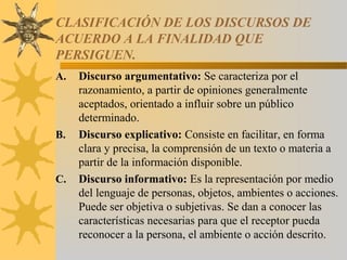CLASIFICACIÓN DE LOS DISCURSOS DE
ACUERDO A LA FINALIDAD QUE
PERSIGUEN.
A.   Discurso argumentativo: Se caracteriza por el
     razonamiento, a partir de opiniones generalmente
     aceptados, orientado a influir sobre un público
     determinado.
B.   Discurso explicativo: Consiste en facilitar, en forma
     clara y precisa, la comprensión de un texto o materia a
     partir de la información disponible.
C.   Discurso informativo: Es la representación por medio
     del lenguaje de personas, objetos, ambientes o acciones.
     Puede ser objetiva o subjetivas. Se dan a conocer las
     características necesarias para que el receptor pueda
     reconocer a la persona, el ambiente o acción descrito.
 