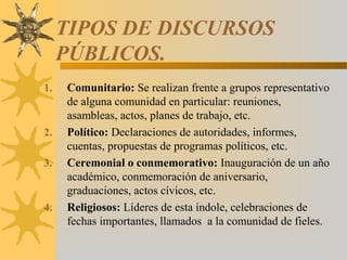 TIPOS DE DISCURSOS
     PÚBLICOS.
1.   Comunitario: Se realizan frente a grupos representativo
     de alguna comunidad en particular: reuniones,
     asambleas, actos, planes de trabajo, etc.
2.   Político: Declaraciones de autoridades, informes,
     cuentas, propuestas de programas políticos, etc.
3.   Ceremonial o conmemorativo: Inauguración de un año
     académico, conmemoración de aniversario,
     graduaciones, actos cívicos, etc.
4.   Religiosos: Líderes de esta índole, celebraciones de
     fechas importantes, llamados a la comunidad de fieles.
 