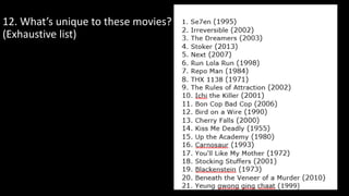 12. What’s unique to these movies?
(Exhaustive list)
 