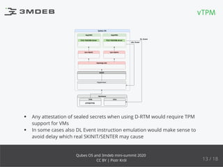Hardware
TPM
dTPM/fTPM
CPU
Qubes OS
dom0
vtpmmgr-dm
sys-vtpm1
TCG TIS/CRB driver TCG TIS/CRB driver
AppVMnAppVM1
sys-vtpmn
DL Event
Hypervisor
vDL Event
Any attestation of sealed secrets when using D-RTM would require TPM
support for VMs
In some cases also DL Event instruction emulation would make sense to
avoid delay which real SKINIT/SENTER may cause
vTPM
13 / 18
Qubes OS and 3mdeb mini-summit 2020
CC BY | Piotr Król
 