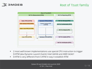 Root of Trust (RoT)
RoT for Confidentiality (RTC)
RoT for Update (RTU)
RoT for Verification (RTV)
Hardware RTM (HRTM)
Static Code RTM (S-CRTM)
RoT for Measurement (RTM) RoT for Reporting (RTR)
RoT for Storage (RTS)
RoT for Integrity (RTI)
Static RTM (S-RTM) Dynamic RTM (D-RTM)
Code RTM (CRTM)
Dynamic Hardware RTM
(D-HRTM)
Static Hardware RTM (S-HRTM)
2 most well known implementations use special CPU instruction to trigger
D-RTM (aka Dynamic Launch Event): Intel SENTER and AMD SKINIT
D-RTM is very diﬀerent from S-RTM in way it establish RTM
Root of Trust family
5 / 18
Qubes OS and 3mdeb mini-summit 2020
CC BY | Piotr Król
 
