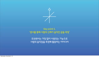 Key point 1.
‘센서를 통해 사람의 신체가 움직인 값을 측정’
모션센서는 가장 많이 사용되는 기능으로
사람의 움직임을 측정해 활용하는 아이디어

Wednesday, November 6, 13

 