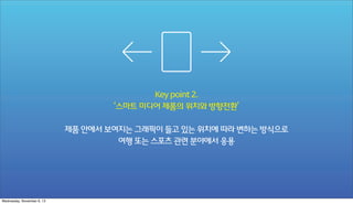 Key point 2.
‘스마트 미디어 제품의 위치와 방향전환’
제품 안에서 보여지는 그래픽이 들고 있는 위치에 따라 변하는 방식으로
여행 또는 스포츠 관련 분야에서 응용

Wednesday, November 6, 13

 