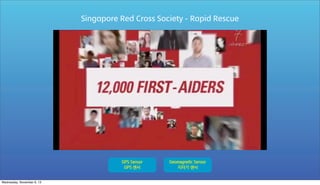 Singapore Red Cross Society - Rapid Rescue

GPS Sensor

Wednesday, November 6, 13

Geomagnetic Sensor

 