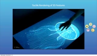 Tactile Rendering of 3D Features

Wednesday, November 6, 13

 