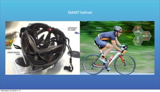 SMART helmet

Wednesday, November 6, 13

 