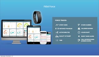 Fitbit Force

Wednesday, November 6, 13

 