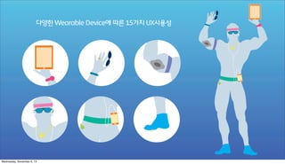다양한 Wearable Device에 따른 15가지 UX사용성

Wednesday, November 6, 13

 