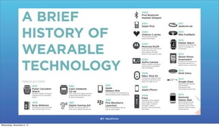 출처 : BeyondCurious
Wednesday, November 6, 13

 