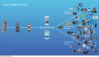 우리가 주목해야 하는 이유?
Future
Wearable

Smart Phone

Companion
Device

Stand-alone
Device

Wednesday, November 6, 13

 