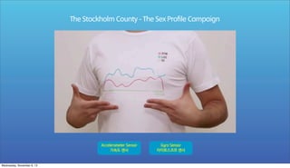 The Stockholm County - The Sex Profile Campaign

Accelerometer Sensor

Wednesday, November 6, 13

Gyro Sensor

 