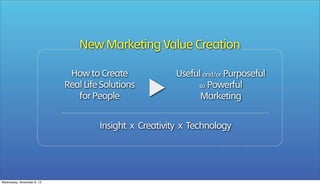 New Marketing Value Creation
How to Create
Real Life Solutions
for People

Useful and/or Purposeful
so Powerful
Marketing

Insight x Creativity x Technology

Wednesday, November 6, 13

 