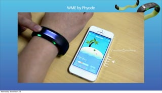 WME by Phyode

Wednesday, November 6, 13

 