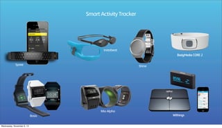 Smart Activity Tracker

Instabeat
BodyMedia CORE 2
Spree

Shine

Mio Alpha
Basis
Wednesday, November 6, 13

Withings

 