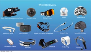 Wearable Devices

Glove One Prototype Wearable Phone

InteraXon's Muse

Apple iRing Concept

Wednesday, November 6, 13

Bounce Imaging

MYO Armband

Recon Jet

Oakley Airwave

Emotiv's EPOC Brain Signal Reader

LUMO back

Sphero

Telepathy One

Logbar Ring

SMART helmet

Reebok Check Light

Mindwave

 