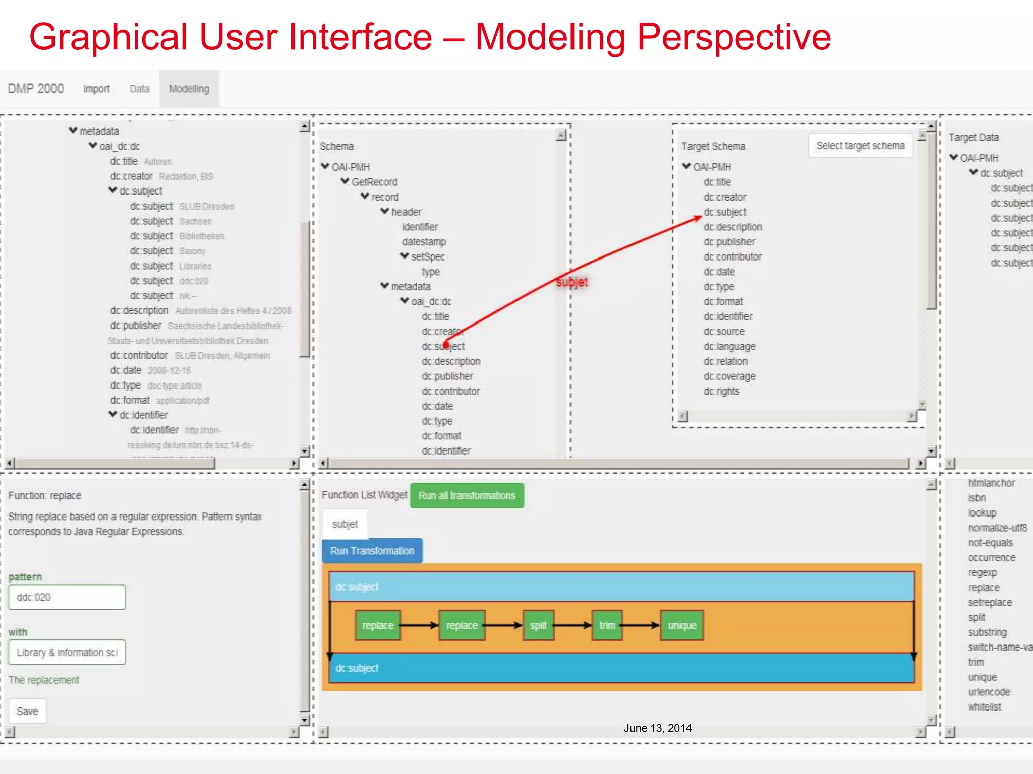 Sächsische Landesbibliothek – Staats- und Universitätsbibliothek Dresden slub-dresden.de
© Creative Commons Attribution 3.0
Graphical User Interface – Modeling Perspective
June 13, 2014
 