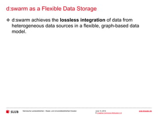 Sächsische Landesbibliothek – Staats- und Universitätsbibliothek Dresden slub-dresden.de
© Creative Commons Attribution 3.0
d:swarm as a Flexible Data Storage
June 13, 2014
 d:swarm achieves the lossless integration of data from
heterogeneous data sources in a flexible, graph-based data
model.
 