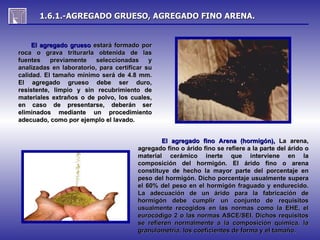 1.6.1.-AGREGADO GRUESO, AGREGADO FINO ARENA.


     El agregado grueso estará formado por
roca o grava triturarla obtenida de las
fuentes    previamente    seleccionadas     y
analizadas en laboratorio, para certificar su
calidad. El tamaño mínimo será de 4.8 mm.
El agregado grueso debe ser duro,
resistente, limpio y sin recubrimiento de
materiales extraños o de polvo, los cuales,
en caso de presentarse, deberán ser
eliminados mediante un procedimiento
adecuado, como por ejemplo el lavado.


                                                El agregado fino Arena (hormigón), La arena,
                                        agregado fino o árido fino se refiere a la parte del árido o
                                        material cerámico inerte que interviene en la
                                        composición del hormigón. El árido fino o arena
                                        constituye de hecho la mayor parte del porcentaje en
                                        peso del hormigón. Dicho porcentaje usualmente supera
                                        el 60% del peso en el hormigón fraguado y endurecido.
                                        La adecuación de un árido para la fabricación de
                                        hormigón debe cumplir un conjunto de requisitos
                                        usualmente recogidos en las normas como la EHE, el
                                        eurocódigo 2 o las normas ASCE/SEI. Dichos requisitos
                                        se refieren normalmente a la composición química, la
                                        granulometría, los coeficientes de forma y el tamaño.
 