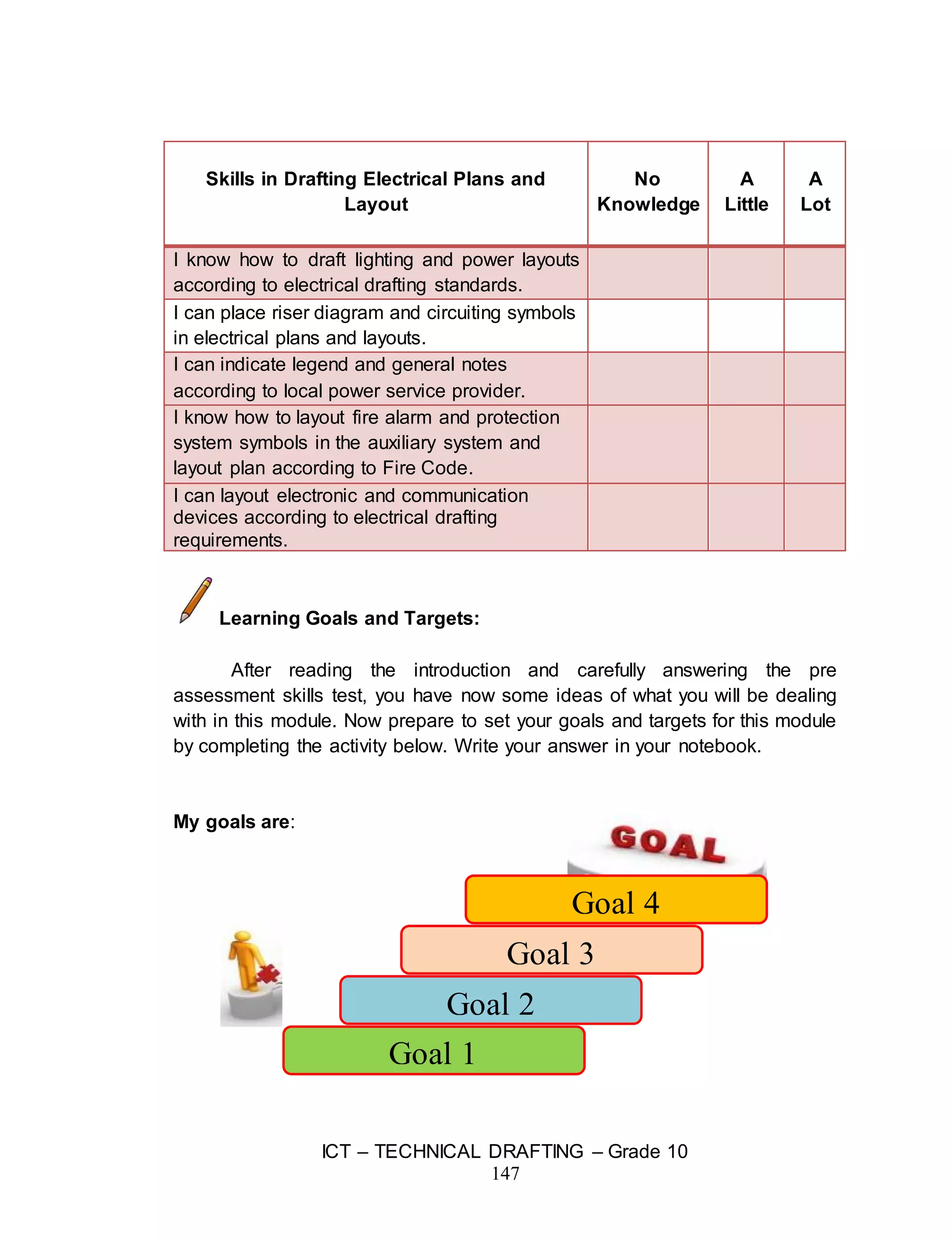 Technical drafting module 5 pdf