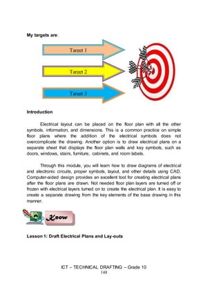 ICT – TECHNICAL DRAFTING – Grade 10
148
My targets are:
Introduction
Electrical layout can be placed on the floor plan with all the other
symbols, information, and dimensions. This is a common practice on simple
floor plans where the addition of the electrical symbols does not
overcomplicate the drawing. Another option is to draw electrical plans on a
separate sheet that displays the floor plan walls and key symbols, such as
doors, windows, stairs, furniture, cabinets, and room labels.
Through this module, you will learn how to draw diagrams of electrical
and electronic circuits, proper symbols, layout, and other details using CAD.
Computer-aided design provides an excellent tool for creating electrical plans
after the floor plans are drawn. Not needed floor plan layers are turned off or
frozen with electrical layers turned on to create the electrical plan. It is easy to
create a separate drawing from the key elements of the base drawing in this
manner.
Lesson 1: Draft Electrical Plans and Lay-outs
Know
Target 1
Target 2
Target 3
 
