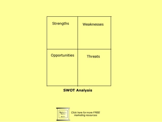 p4 swot analysis This essay gives an outline of swot analysis, what it is and how it helps businesses it also provide swot analysis examples from key business sectors. p4 swot analysis This essay gives an outline of swot analysis, what it is and how it helps businesses it also provide swot analysis examples from key business sectors.