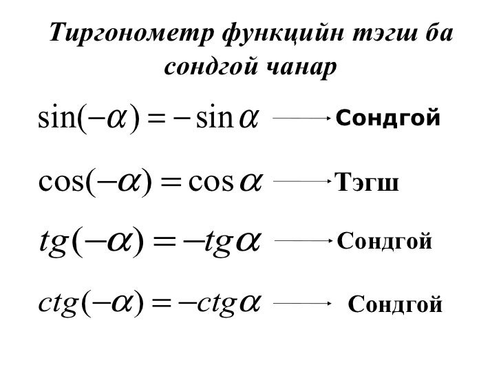 D. tumen ulzii tsahim uzuulen