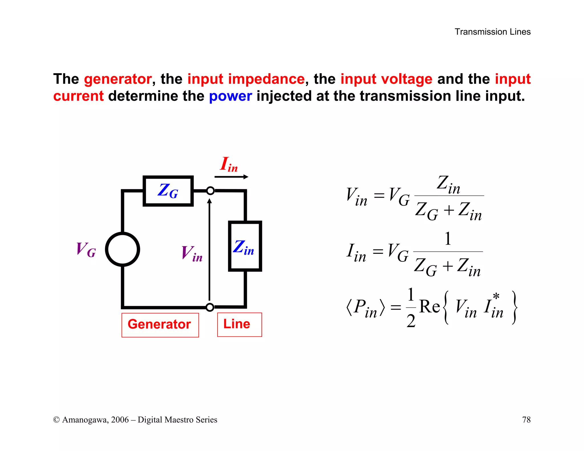 Transmission Lines
© Amanogawa, 2006 – Digital Maestro Series 78
The generator, the input impedance, the input voltage and the input
current determine the power injected at the transmission line input.
{ }
*
1
1
Re
2
in
in G
G in
in G
G in
in in in
Z
V V
Z Z
I V
Z Z
P V I
=
+
=
+
〈 〉 =
Vin
Iin
Generator Line
VG
ZG
Zin
 