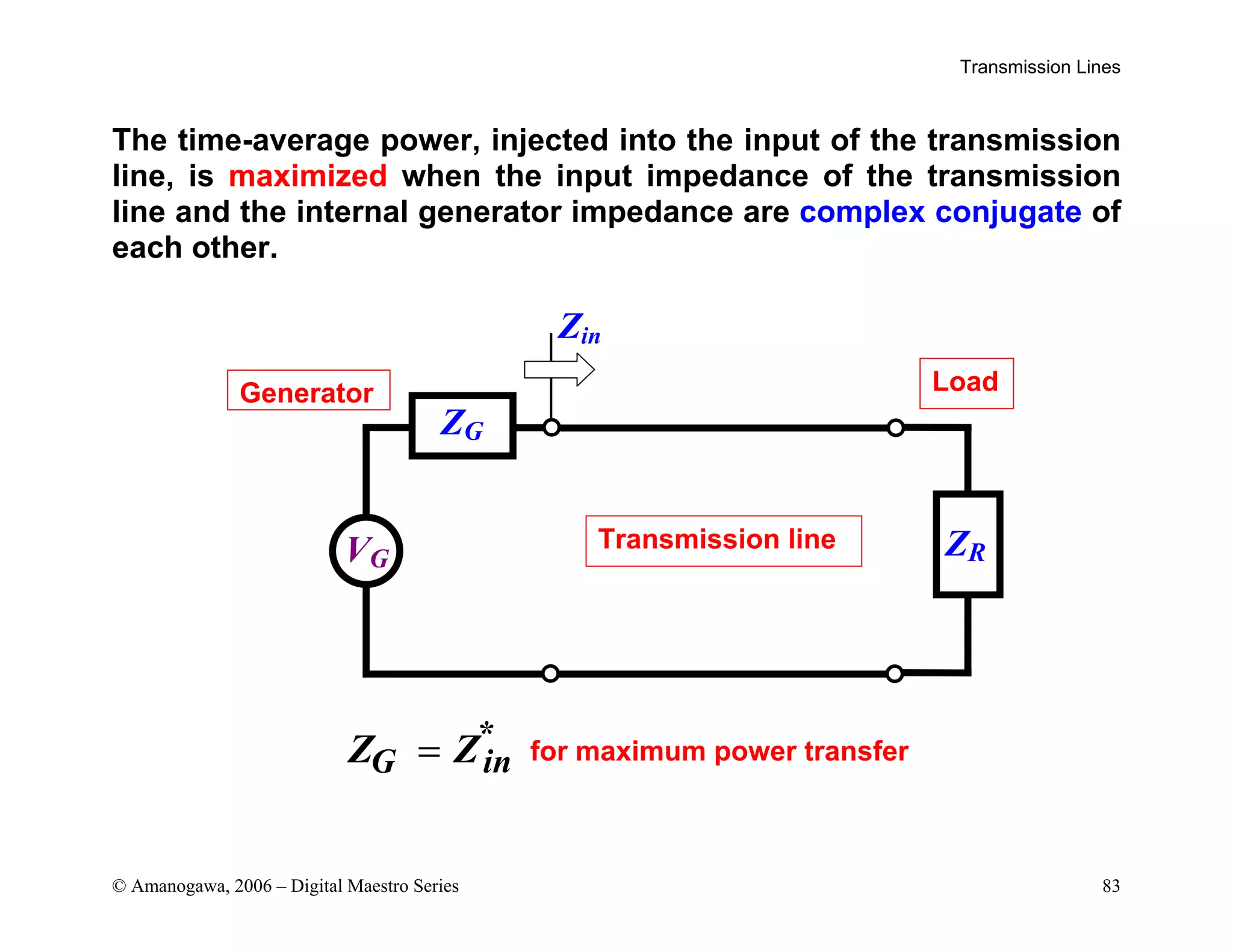 Transmission Lines
© Amanogawa, 2006 – Digital Maestro Series 83
The time-average power, injected into the input of the transmission
line, is maximized when the input impedance of the transmission
line and the internal generator impedance are complex conjugate of
each other.
Z Z
G in
= *
Zin
ZR
ZG
Transmission line
Load
Generator
for maximum power transfer
VG
 