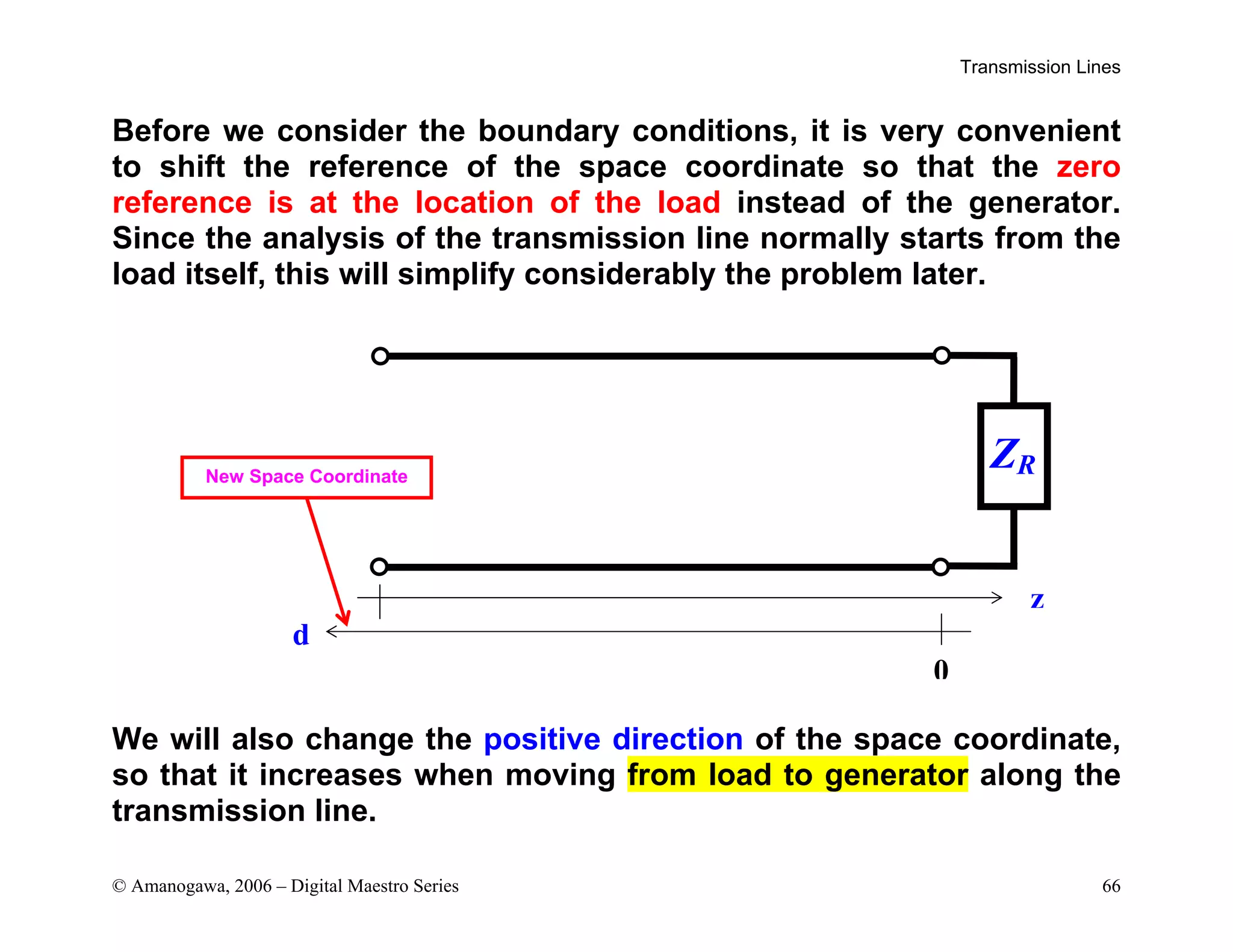 Transmission Lines
© Amanogawa, 2006 – Digital Maestro Series 66
Before we consider the boundary conditions, it is very convenient
to shift the reference of the space coordinate so that the zero
reference is at the location of the load instead of the generator.
Since the analysis of the transmission line normally starts from the
load itself, this will simplify considerably the problem later.
We will also change the positive direction of the space coordinate,
so that it increases when moving from load to generator along the
transmission line.
z
d
0
ZR
New Space Coordinate
 