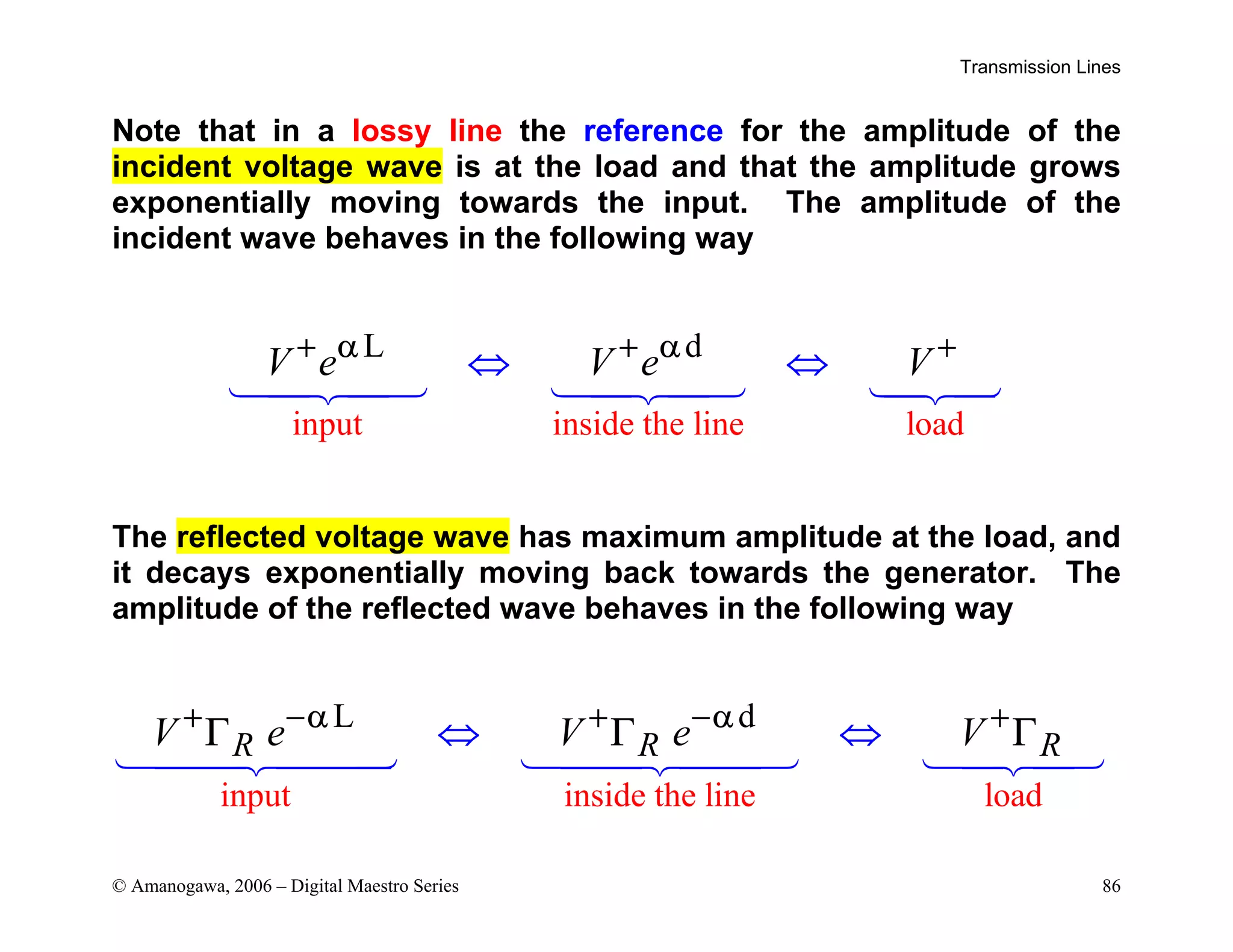 Transmission Lines
© Amanogawa, 2006 – Digital Maestro Series 86
Note that in a lossy line the reference for the amplitude of the
incident voltage wave is at the load and that the amplitude grows
exponentially moving towards the input. The amplitude of the
incident wave behaves in the following way
input inside the line
L d
load
V e V e V
+ α + α +
⇔ ⇔
  
The reflected voltage wave has maximum amplitude at the load, and
it decays exponentially moving back towards the generator. The
amplitude of the reflected wave behaves in the following way
input inside the line lo
L d
ad
R R R
V e V e V
+ −α + −α +
Γ Γ
⇔ ⇔
Γ
  
 