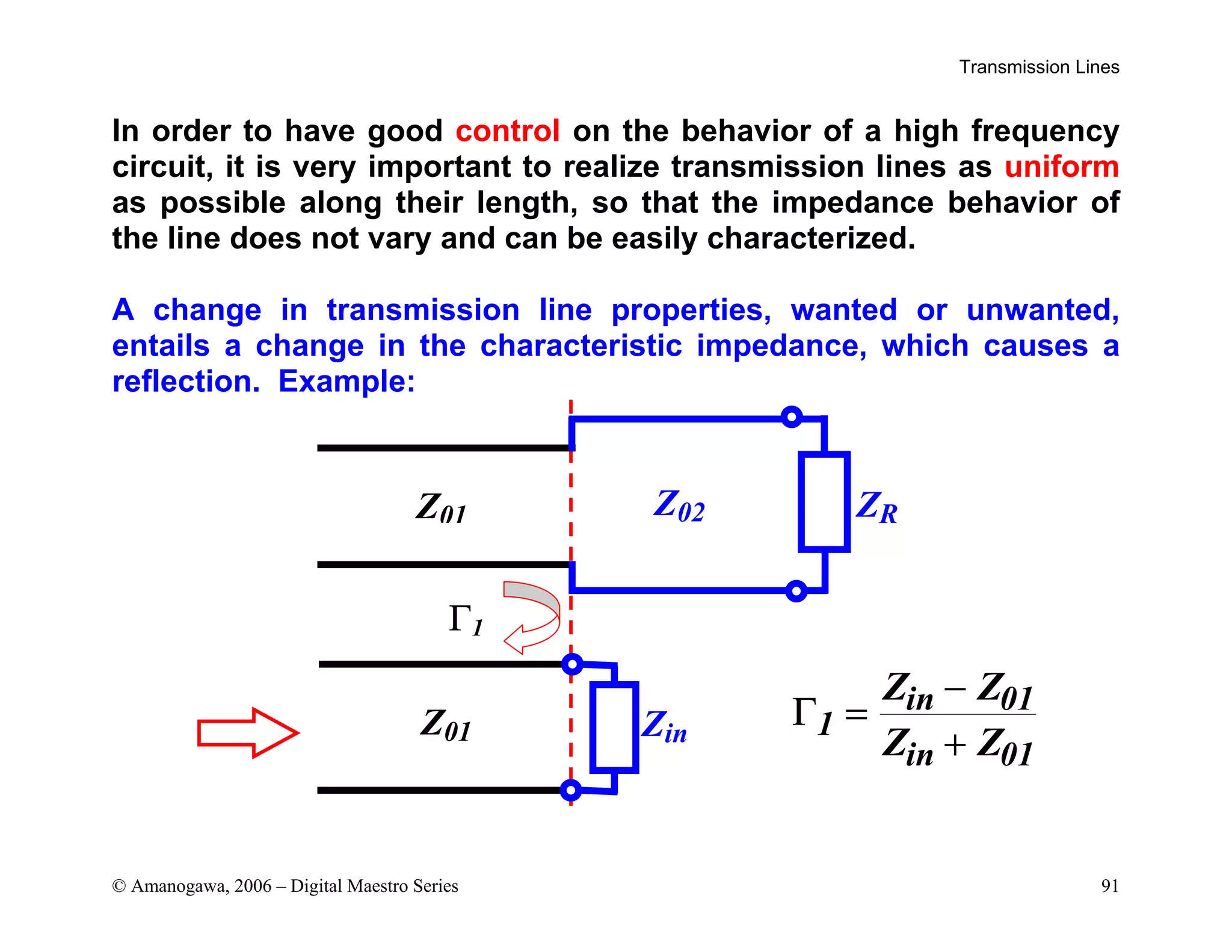 Transmission Lines
© Amanogawa, 2006 – Digital Maestro Series 91
In order to have good control on the behavior of a high frequency
circuit, it is very important to realize transmission lines as uniform
as possible along their length, so that the impedance behavior of
the line does not vary and can be easily characterized.
A change in transmission line properties, wanted or unwanted,
entails a change in the characteristic impedance, which causes a
reflection. Example:
Γ1
ZR
Z01 Z02
Z01 Zin
Γ1
in 01
in 01
Z Z
Z Z
=
−
+
 