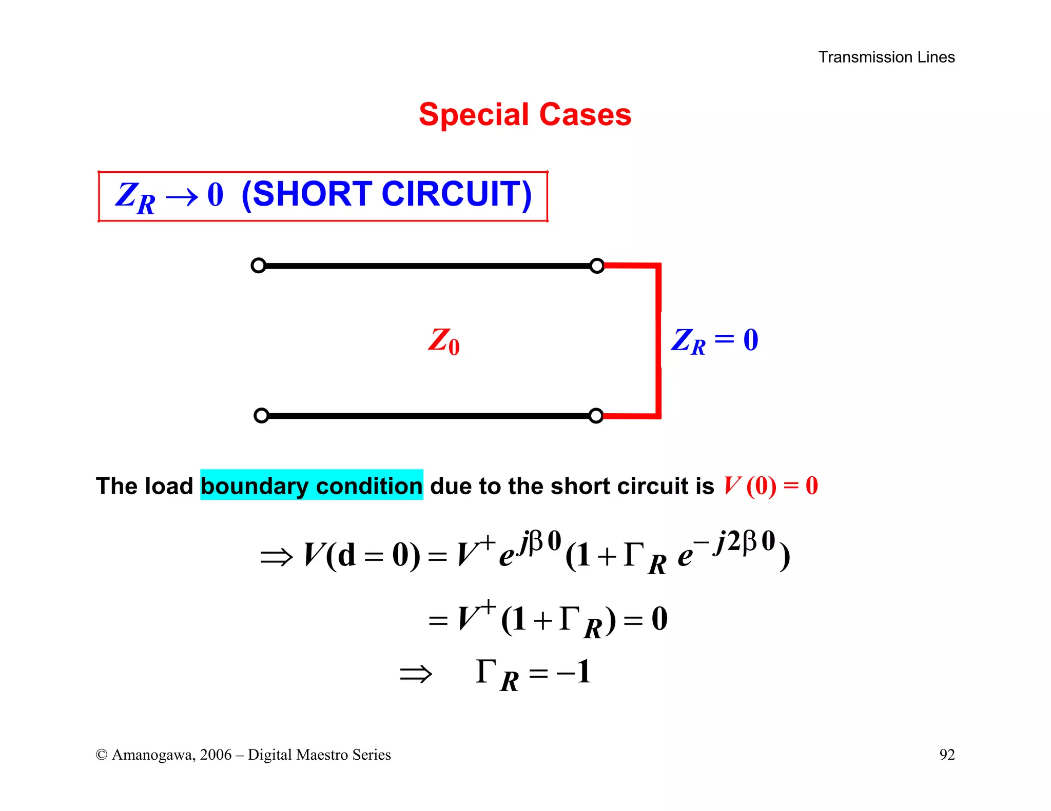 Transmission Lines
© Amanogawa, 2006 – Digital Maestro Series 92
Special Cases
0
R
Z → (SHORT CIRCUIT)
The load boundary condition due to the short circuit is V (0) = 0
0 2 0
(d 0) (1 )
(1 ) 0
1
j j
R
R
R
V V e e
V
+ β − β
+
⇒ = = + Γ
= + Γ =
⇒ Γ = −
ZR = 0
Z0
 