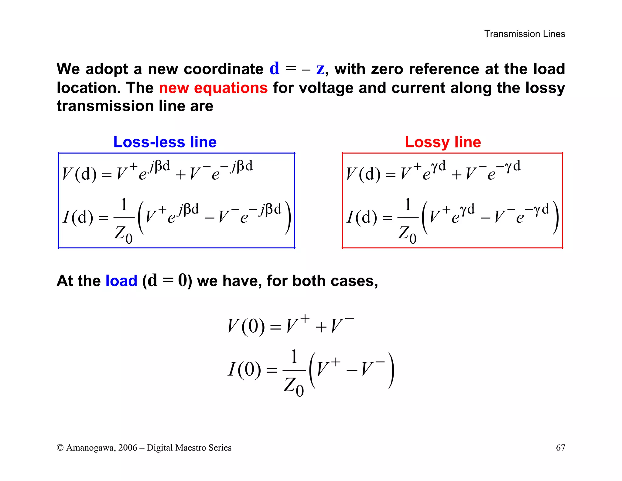 Transmission Lines
© Amanogawa, 2006 – Digital Maestro Series 67
We adopt a new coordinate d = − z, with zero reference at the load
location. The new equations for voltage and current along the lossy
transmission line are
Loss-less line Lossy line
( )
d d
d d
0
(d)
1
(d)
j j
j j
V V e V e
I V e V e
Z
β β
β β
+ − −
+ − −
= +
= − ( )
d d
d d
0
(d)
1
(d)
V V e V e
I V e V e
Z
γ γ
γ γ
+ − −
+ − −
= +
= −
At the load (d = 0) we have, for both cases,
( )
0
(0)
1
(0)
V V V
I V V
Z
+ −
+ −
= +
= −
 
